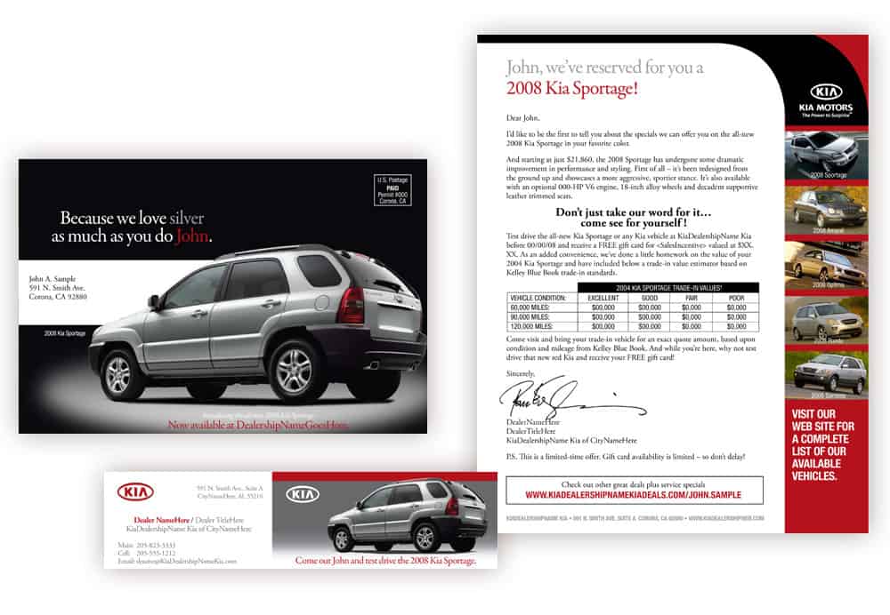 Kia Motors Customer Lifecycle Marketing Program